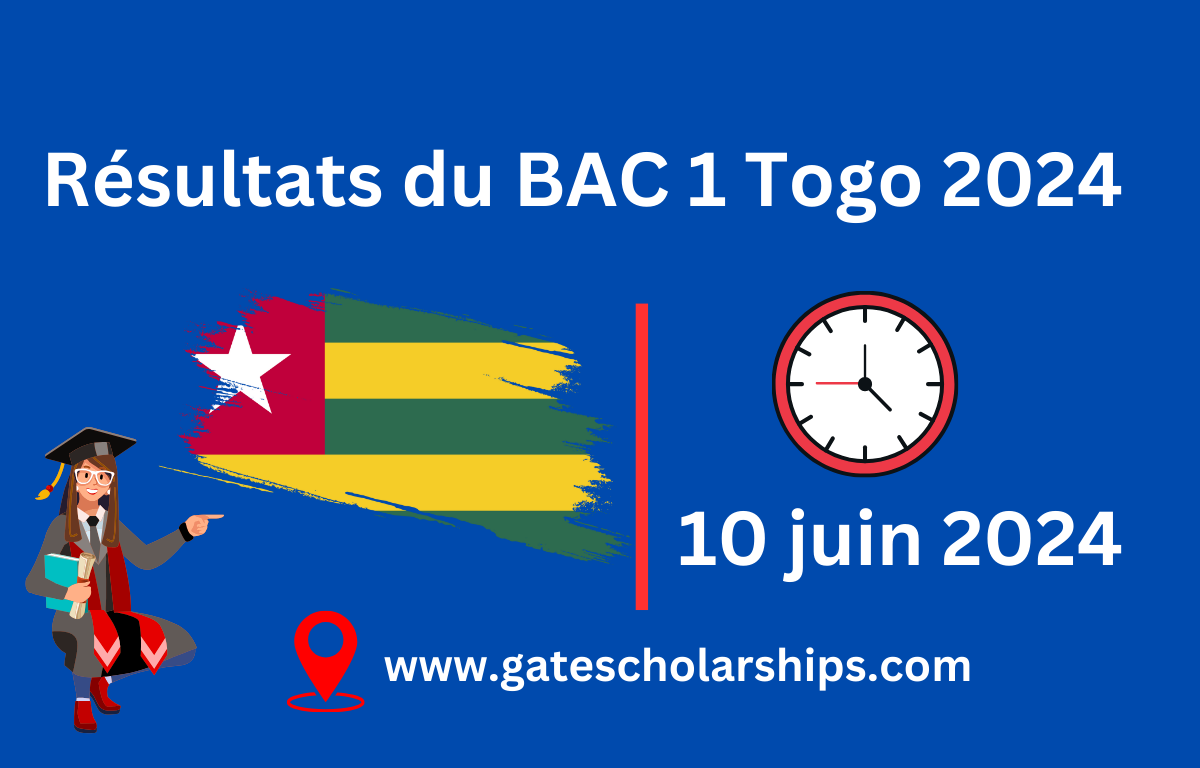 Les Resultats du BAC 1 Togo 2024